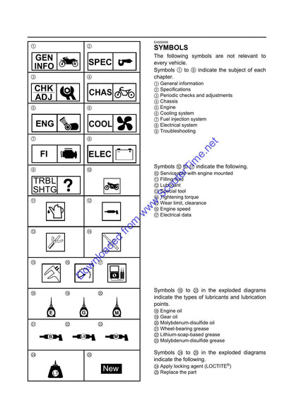 Yamaha YP400 Majesty Scooter Service Manual | 2005-2007 - sample page 7