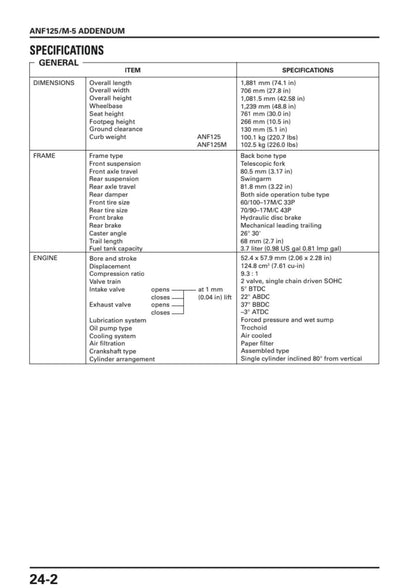 Honda ANF125 Innova Motorcycle Service Manual | 2005-2009 - sample page 6