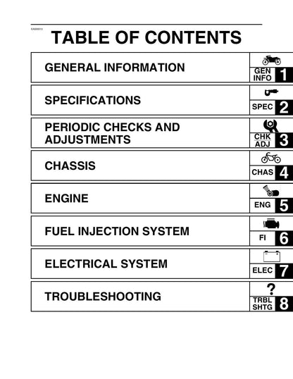 Yamaha XV1700 Road Star Motorcycle Service Manual | 2001-2005 - sample page 3
