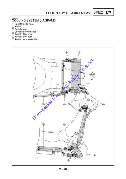Yamaha YP400 Majesty Scooter Service Manual | 2005-2007 - sample page 9