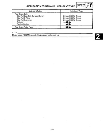 Yamaha Blaster YFS200 ATV Service Manual | 1987-1991 - sample page 8