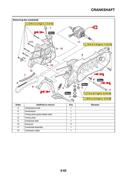 Yamaha NMAX 125 Scooter Service Manual | 2021-2025 - sample page 5