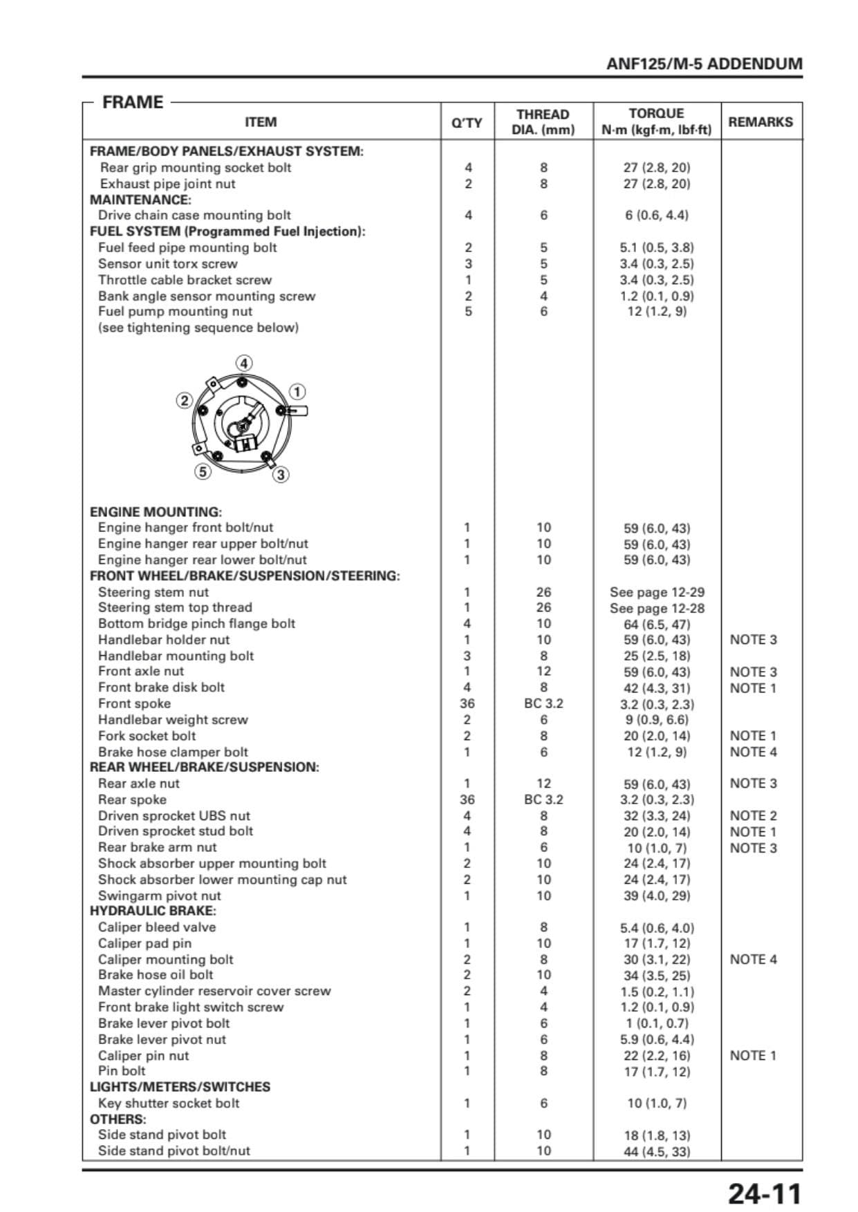 Honda ANF125 Innova Motorcycle Service Manual | 2005-2009 - sample page 7