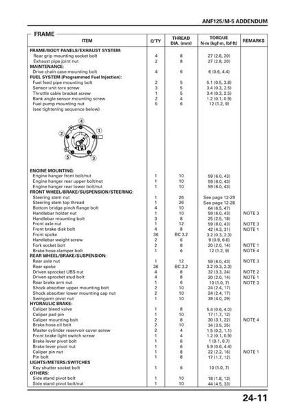 Honda ANF125 Innova Motorcycle Service Manual | 2005-2009 - sample page 7