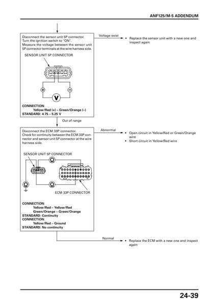 Honda ANF125 Innova Motorcycle Service Manual | 2005-2009 - sample page 8