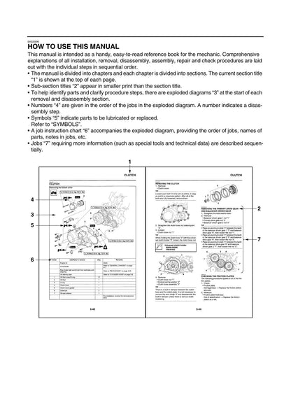 Yamaha Raptor 700R YFM70RY ATV Service Manual | 2009-2013 - sample page 6