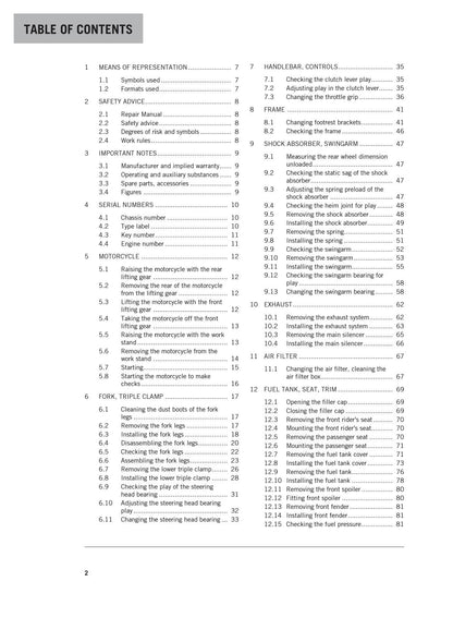 KTM 390 Duke Motorcycle Service Manual | 2017-2021 - sample page 8