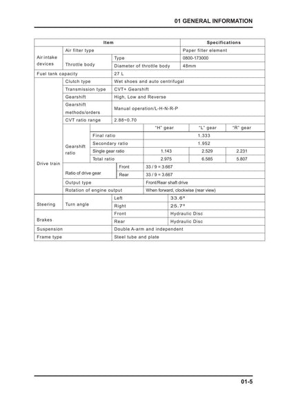 CFMoto ZForce 800 EX CF800 UTV Service Manual | 2013-2017 - sample page 7