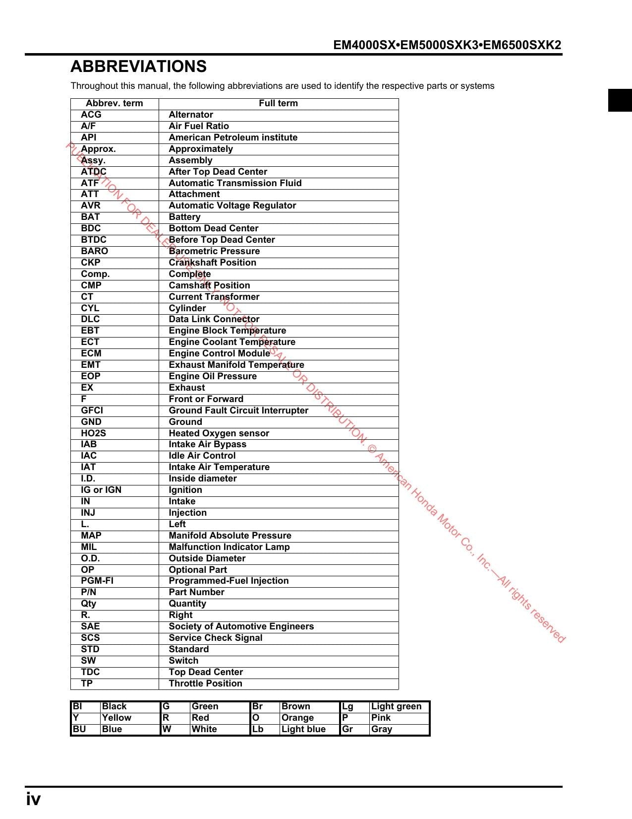 Honda EM4000SX EM5000SXK3 EM6500SXK2 Generator Service Manual | 2011-2015 - sample page 10