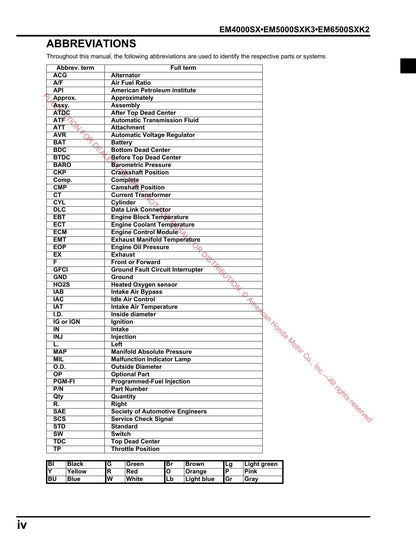 Honda EM4000SX EM5000SXK3 EM6500SXK2 Generator Service Manual | 2011-2015 - sample page 10