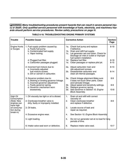 Cummins Onan Microlite 4000 KY RV Generator Service Manual | 1994-2018 - sample page 5