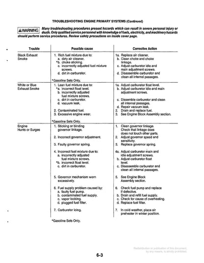 Cummins Onan BGE NHE Emerald Plus RV Generator Service Manual | 1994-1998 - sample page 4