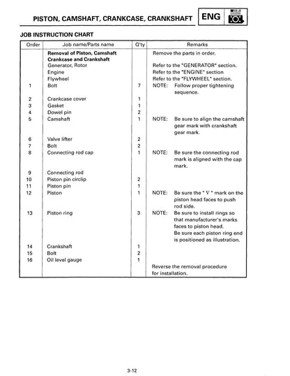 Yamaha EF1000 Generator Service Manual | 1995-1999 - sample page 7