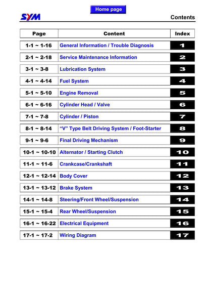 SYM Euro MX 125 Motorcycle Service Manual | 2003-2007 - sample page 2