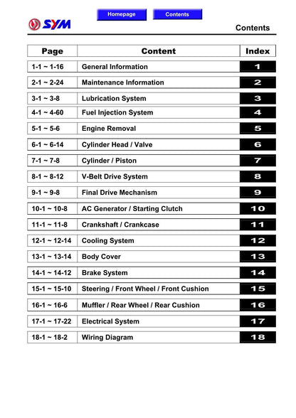 SYM GTS 125I EVO Motorcycle Service Manual | 2010-2014 - sample page 4