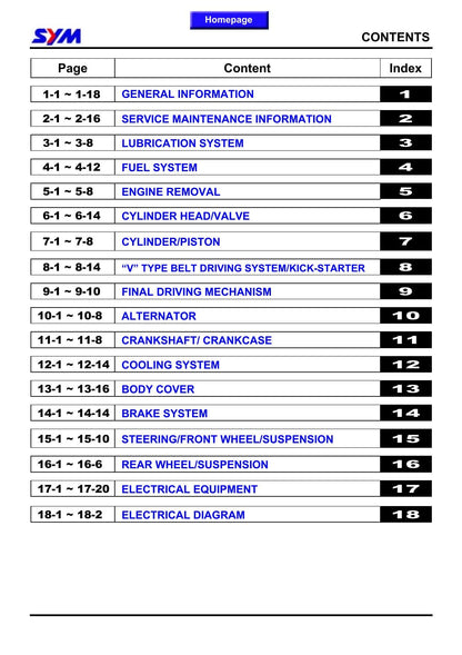 SYM HD125 HD200 Motorcycle Service Manual | 2000-2004 - sample page 2
