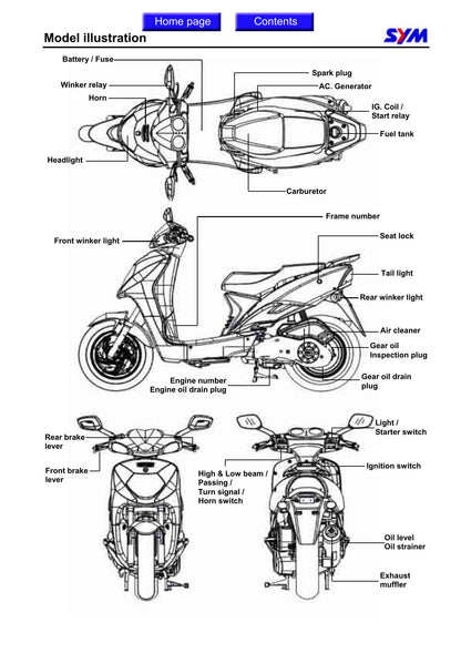 SYM Euro MX 125 Motorcycle Service Manual | 2003-2007 - sample page 3