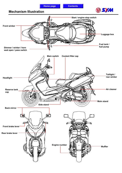 SYM Maxsym 400I Scooter Service Manual | 2012-2016 - sample page 3