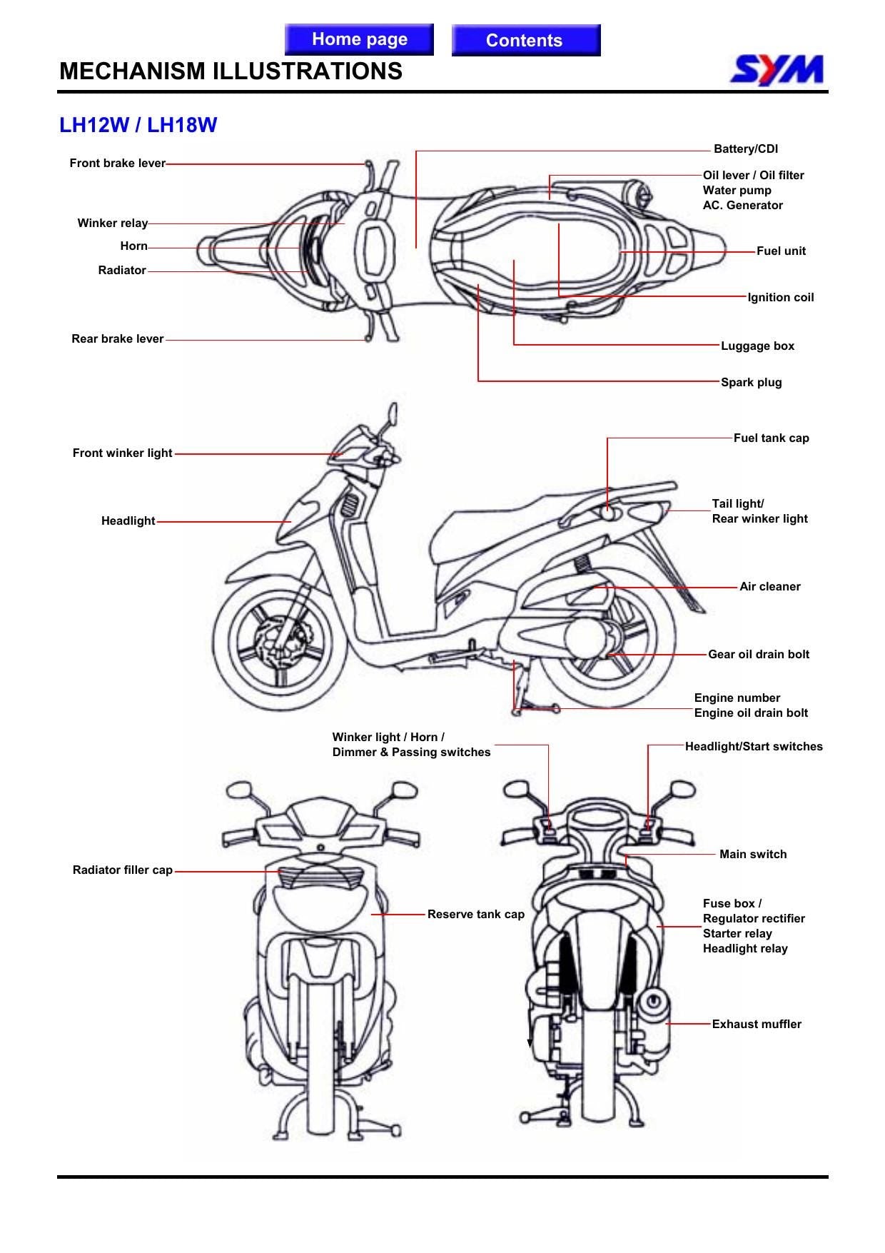 SYM HD125 HD200 Motorcycle Service Manual | 2000-2004 - sample page 3