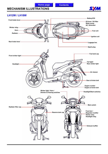 SYM HD125 HD200 Motorcycle Service Manual | 2000-2004 - sample page 3