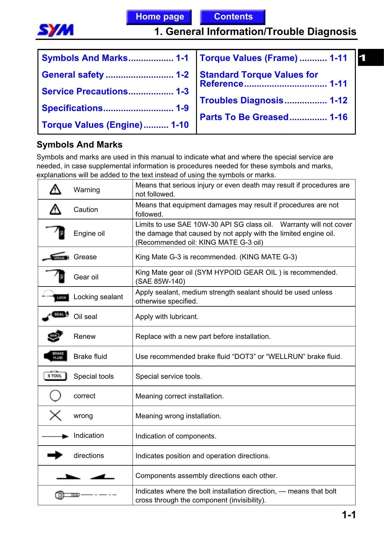 SYM Euro MX 125 Motorcycle Service Manual | 2003-2007 - sample page 4