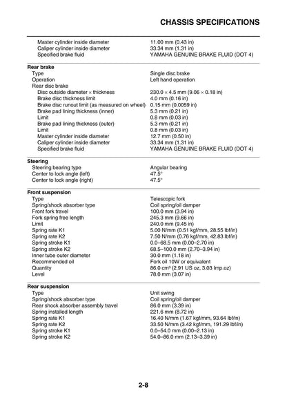 Yamaha NMAX GPD150-A Scooter Service Manual | 2015-2019 - sample page 4