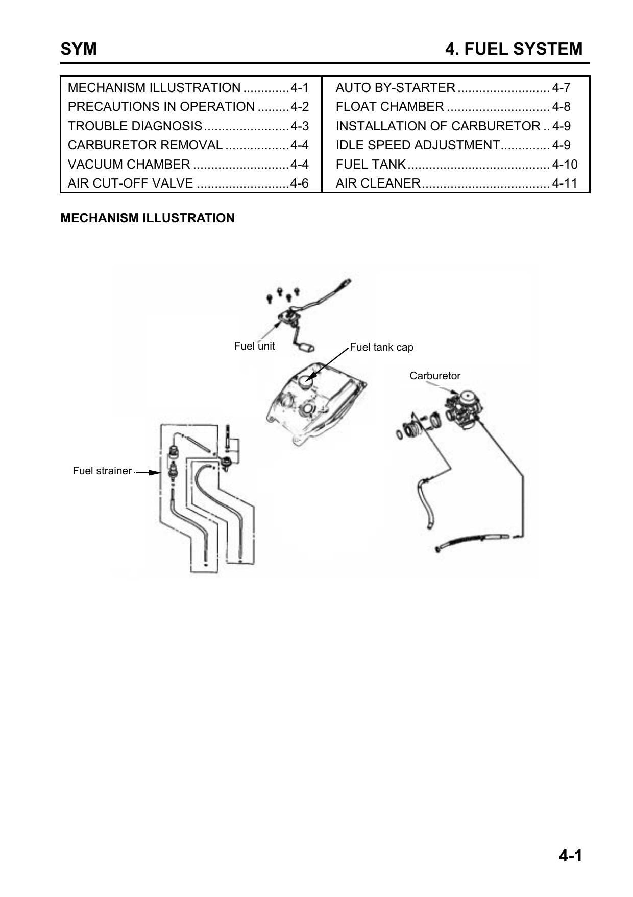 SYM Fiddle II 50cc Scooter Service Manual | 2005-2009 - sample page 6