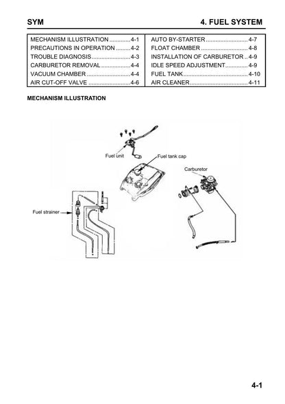 SYM Fiddle II 50cc Scooter Service Manual | 2005-2009 - sample page 6