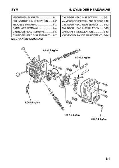 SYM Fiddle II 50cc Scooter Service Manual | 2005-2009 - sample page 7
