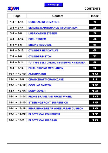 SYM Quad Lander 250 UA25A ATV Service Manual | 2003-2007 - sample page 4