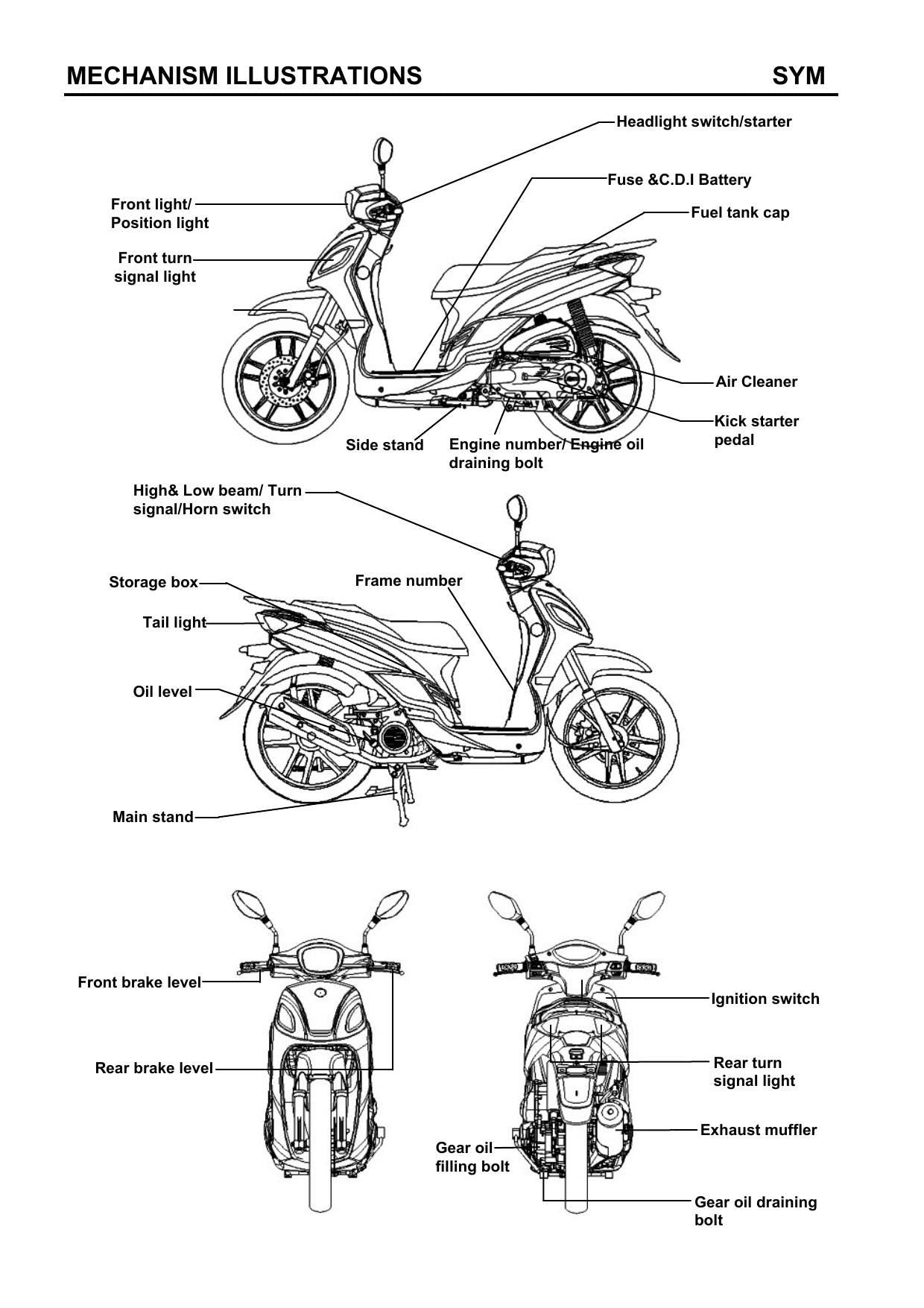 SYM Symphony 150 Scooter Service Manual | 2005-2009 - sample page 2