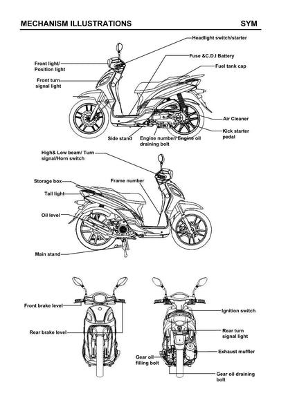 SYM Symphony 150 Scooter Service Manual | 2005-2009 - sample page 2