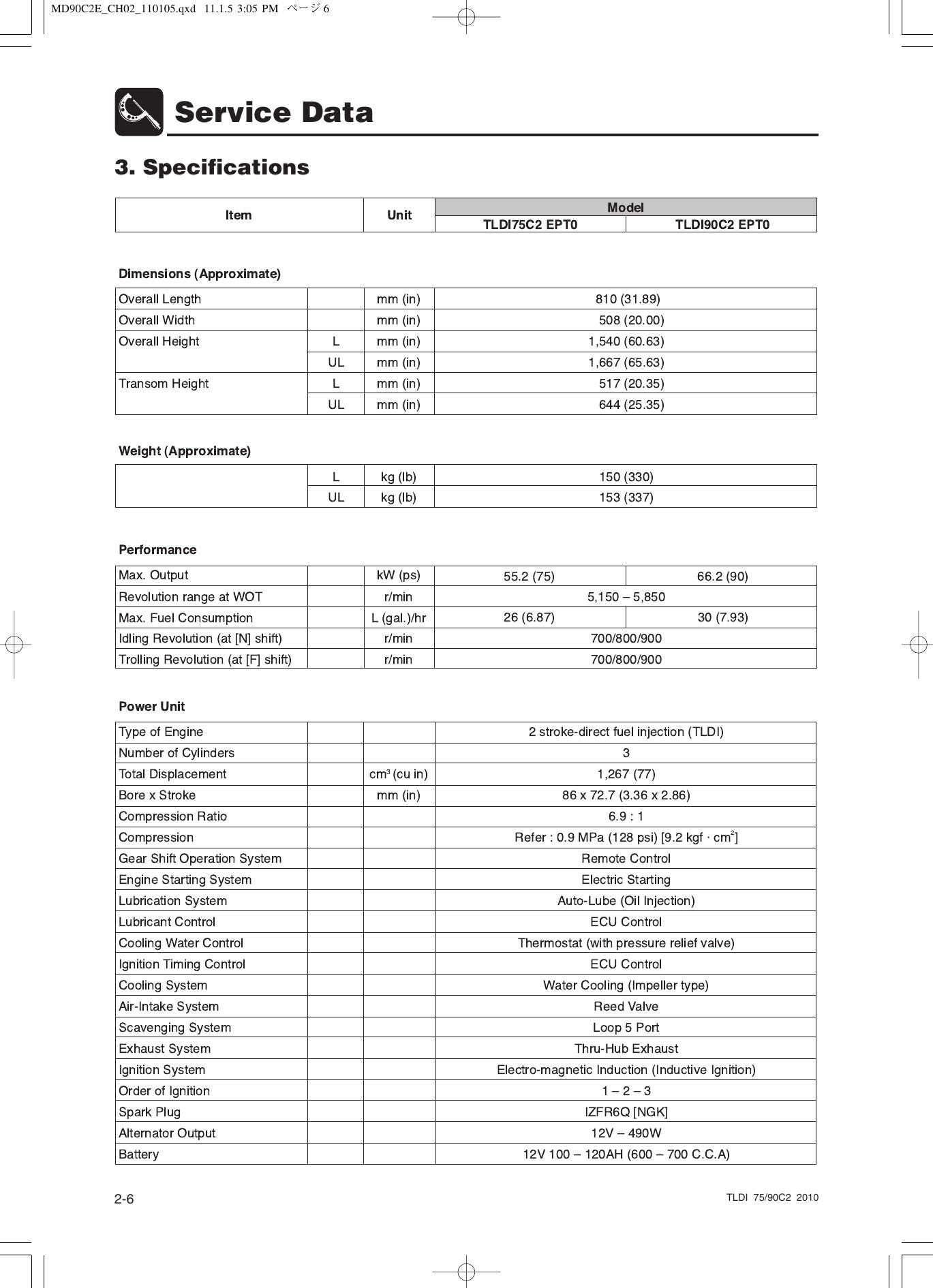 Tohatsu MD 75 90 C2 TLDI Outboard Service Manual | 2010-2014 - sample page 4