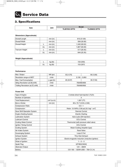 Tohatsu MD 75 90 C2 TLDI Outboard Service Manual | 2010-2014 - sample page 4
