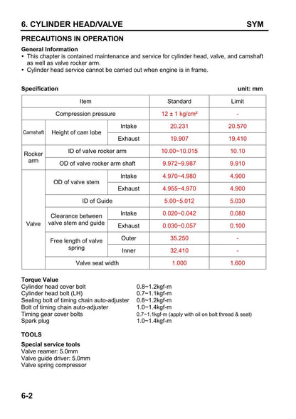 SYM Symphony 150 Scooter Service Manual | 2005-2009 - sample page 6