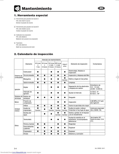 Tohatsu MX 50D2 MWX 50D2 Outboard Service Manual | 2011-2015 - sample page 3