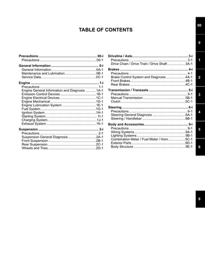 Suzuki GSX150 Motorcycle Service Manual | 2015-2019 - sample page 2