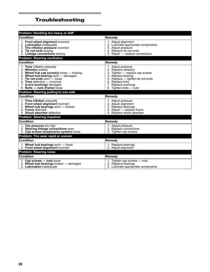 Tracker Off Road 300 ATV Service Manual | 2021-2025 - sample page 9