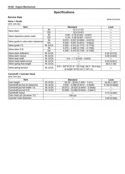 Suzuki GSX-R600 Motorcycle Service Manual | 2010-2014 - sample page 5