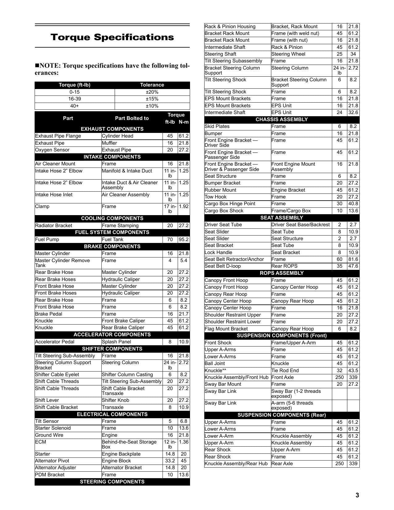 Tracker Off Road 800SX Crew UTV Service Manual | 2021-2025 - sample page 8