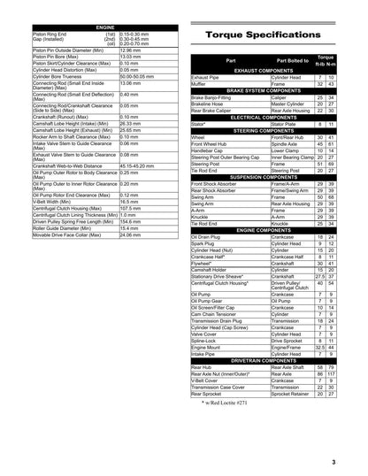 Tracker Off Road 90 ATV Service Manual | 2021-2025 - sample page 8