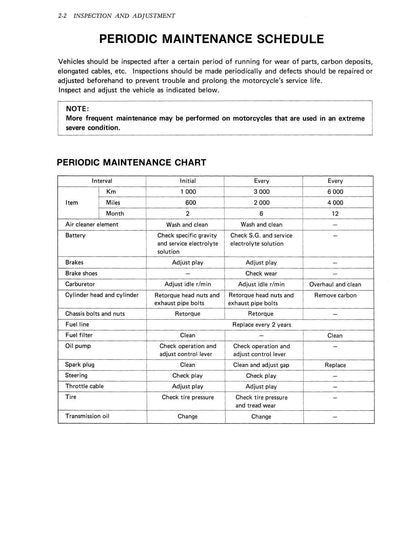 Suzuki FZ50 50cc Motorcycle Service Manual | 1979-1983 - sample page 8