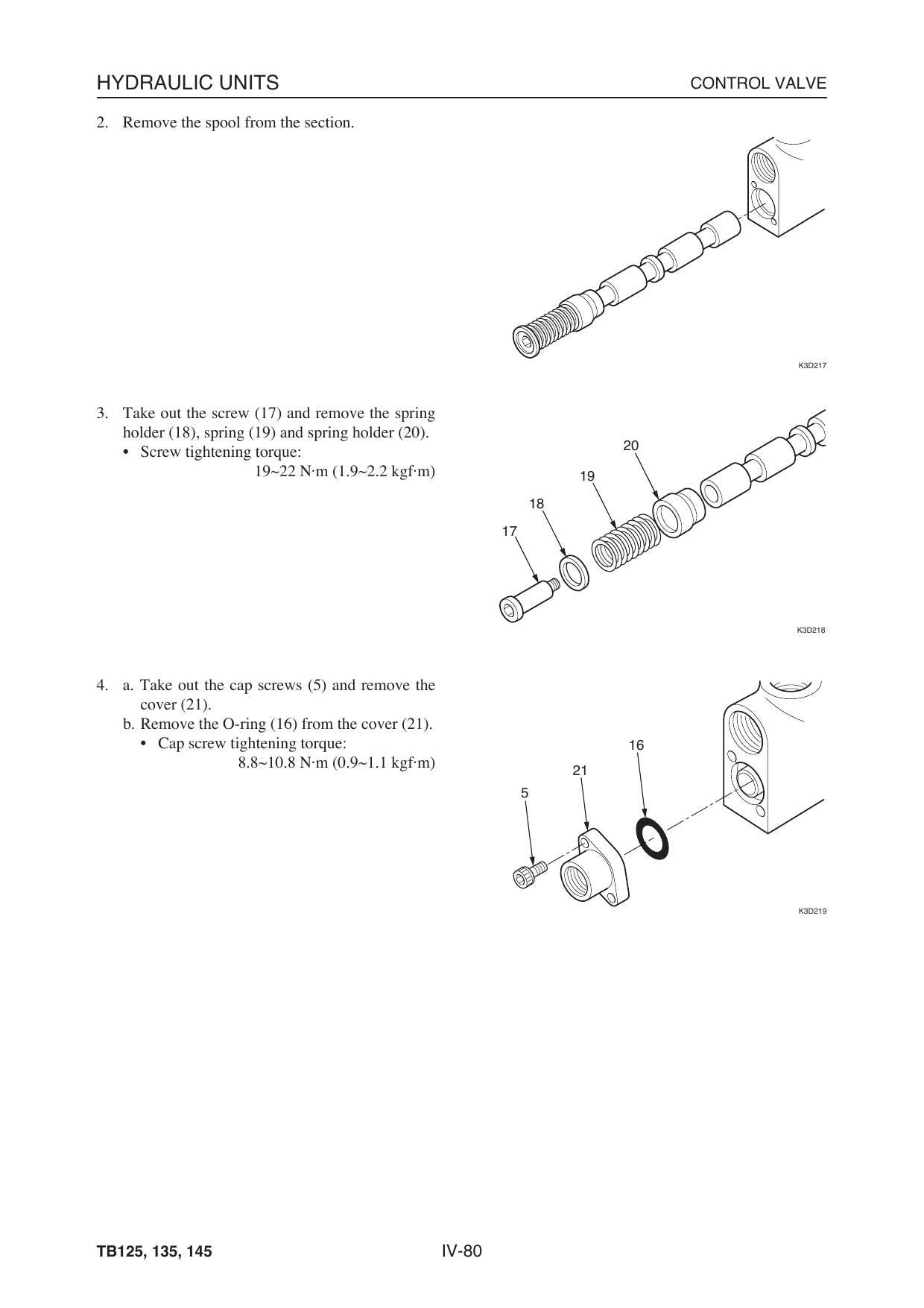 Takeuchi TB125 TB135 TB145 Compact Excavator Service Manual - sample page 5