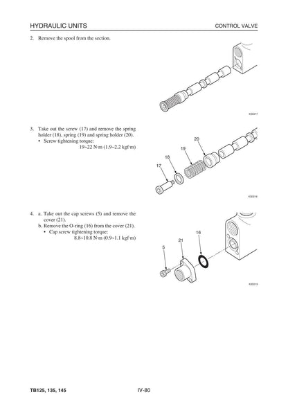 Takeuchi TB125 TB135 TB145 Compact Excavator Service Manual - sample page 5