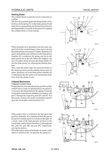 Takeuchi TB125 TB135 TB145 Compact Excavator Service Manual - sample page 6