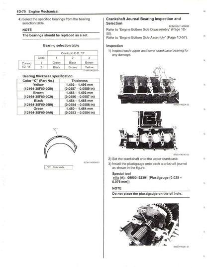 Suzuki GSX-S750 Motorcycle Service Manual | 2015-2019 - sample page 3