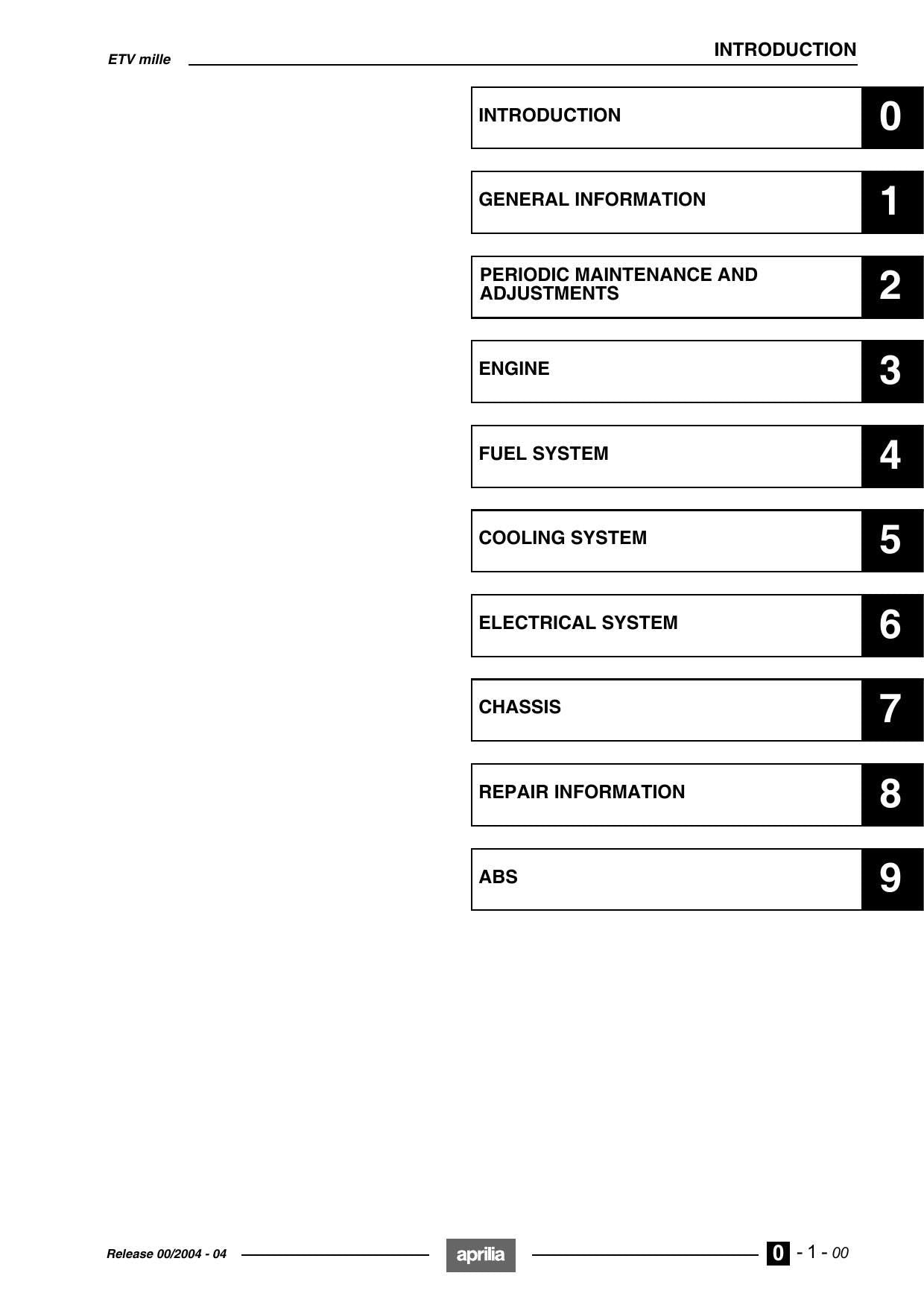 Aprilia Caponord ETV Mille Motorcycle Service Manual | 2004-2008 - sample page 2