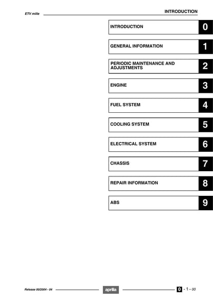 Aprilia Caponord ETV Mille Motorcycle Service Manual | 2004-2008 - sample page 2