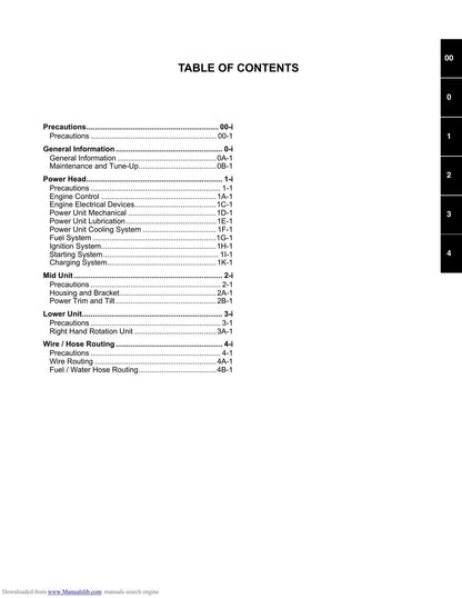 Suzuki DF60A DF60AT DF60ATH Outboard Service Manual | 2010-2014 - sample page 2