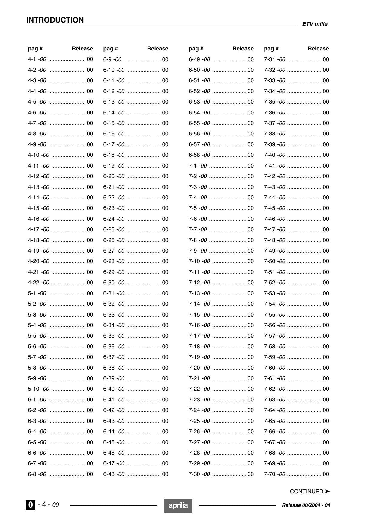 Aprilia Caponord ETV Mille Motorcycle Service Manual | 2004-2008 - sample page 7